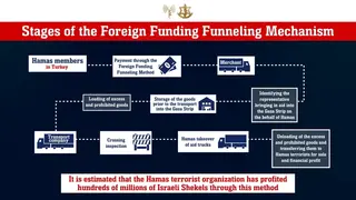 How Hamas turned aid to Gaza into a profit machine | IDF reveals documents and recordings