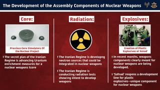 Inside Israel’s strike: IDF says Iran inches toward first nuclear weapon, unveils secret program