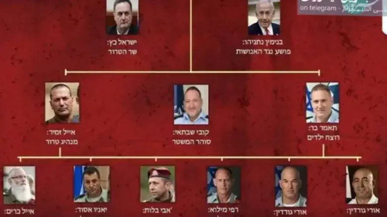 Defense Minister: The Red Wedding participants are waiting for Khamenei