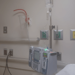 Shabbos and 146 Different Ailments
