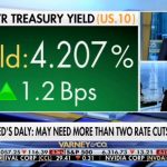 Prospective Fed Pick James Fishback Calls for Full-Point Rate Cut