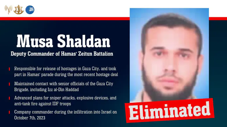 IDF, Shin Bet eliminate Hamas Zeitun Battalion deputy commander