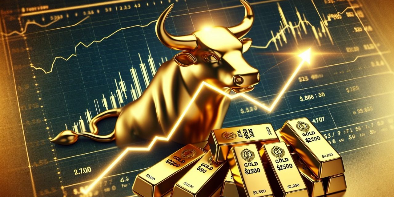 Gold & Silver Smash Through Key Levels