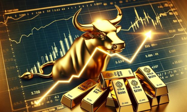 Gold & Silver Smash Through Key Levels