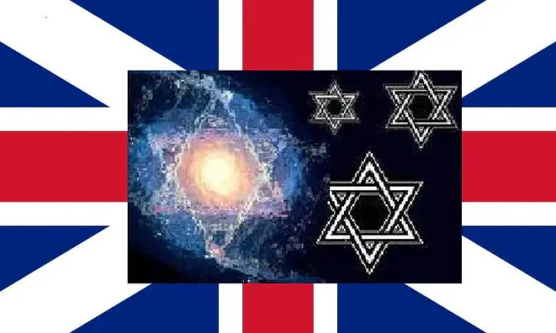 How anti-Zionist are you?