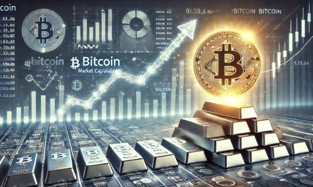 Bitcoin mining in China rebounds, defying 2021 ban