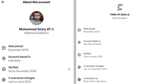 Most X accounts claiming to post from Gaza are run abroad, ministry says