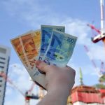 Taub Center 2025 Report: Rising defense debt and low productivity threaten Israel’s 2026 growth