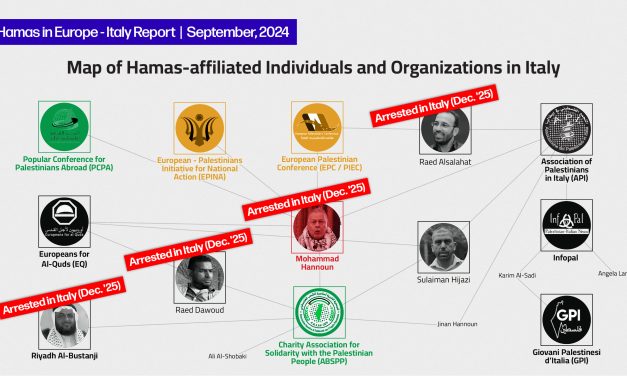 Hamas uses “Humanitarian Aid” mask in Italy to fund its terror