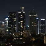 Kfar Saba dominates among Israeli cities in quality of life rankings – study