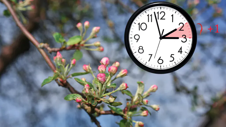 Did you remember to change your clocks? Israel moves to Daylight Saving Time