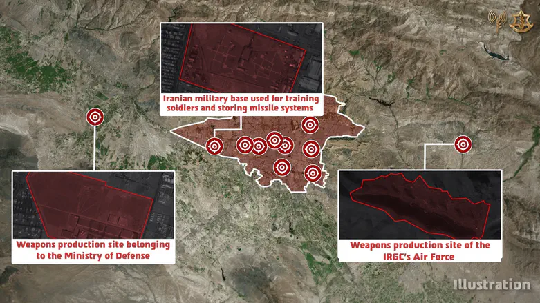 IDF strikes weapons production sites and headquarters in Tehran