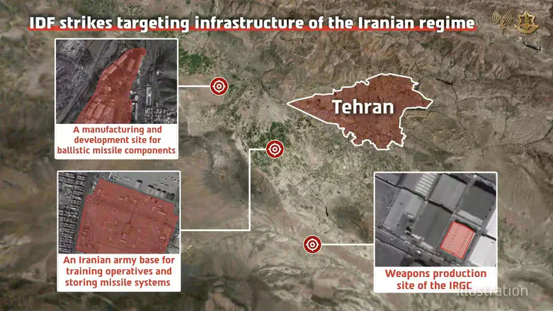 IDF completes wave of strikes in Tehran