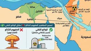 Fears rise across Arab world over fallout from strikes on Iran, Israel nuclear sites