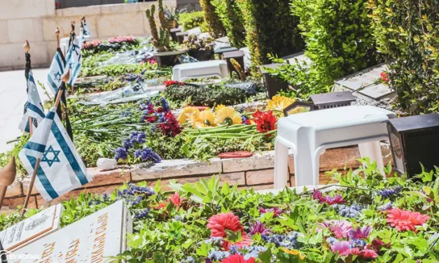 2-minute memorial sirens to be sounded at 11:00