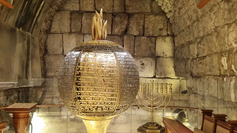 When faith forgets its boundaries