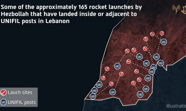 IDF reveals: Hezbollah fired 165 rockets at UN posts in Lebanon