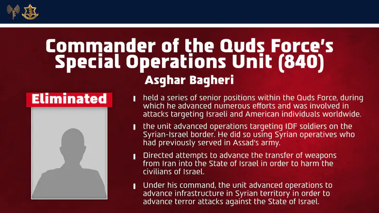 IDF eliminates key Quds Force commander