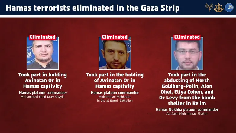 Terrorist who abducted Hersh Goldberg-Polin eliminated