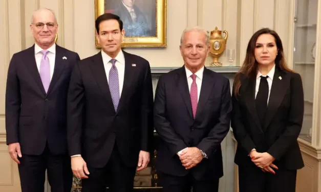 What is the required objective of the negotiations with Lebanon?