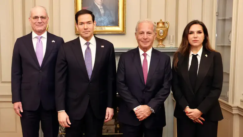 What is the required objective of the negotiations with Lebanon?