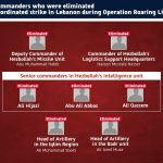 Senior IDF intel. officer: In minutes, we devastated Hezbollah, killing hundreds of terrorists