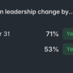 When war becomes wager: The moral risk behind Polymarket