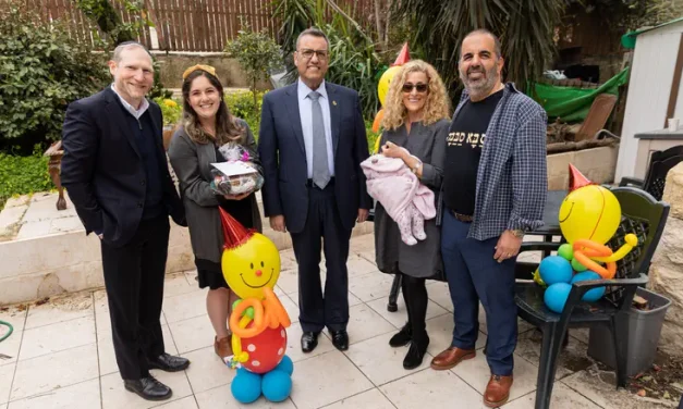 Thousands continue choosing Israel’s capital as the place to build their futures