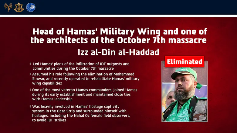Confirmed: Hamas military chief Izz al-Din al-Haddad eliminated