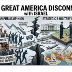 The great disconnect: Why Israel is losing America while winning in Iran – opinion