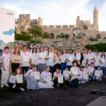 How well do you know Israel’s capital? Take the Jerusalem Quiz