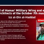 Hamas’s Gaza military chief broke his own rules, allowing IDF to snuff him out and kill him