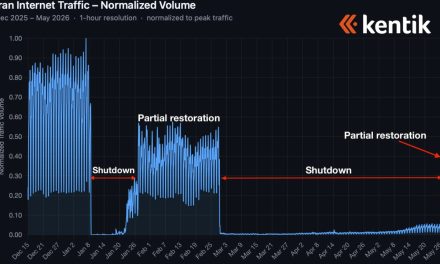 Iran restores connectivity to create ‘limited amount of relief,’ censorship remains