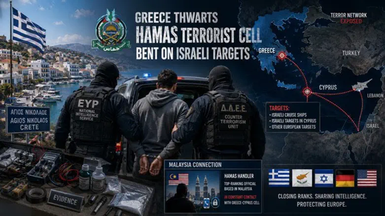 Hamas’s new roadmap: Infiltrating the EU to target Israelis