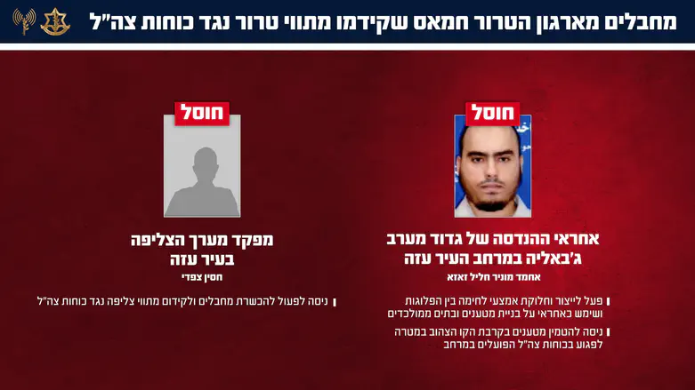 Two senior Hamas commanders eliminated in Gaza