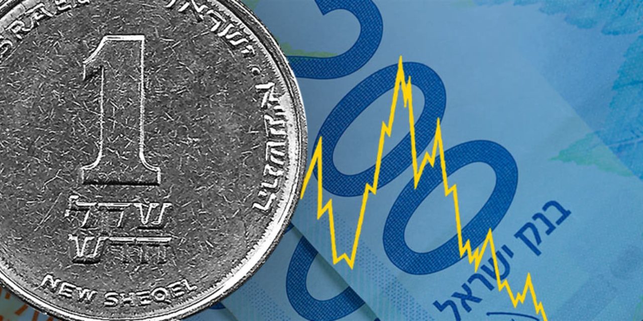 Wall Street woes weaken shekel