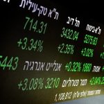 Your Investments: Getting back to basics for a secure financial future