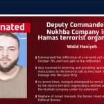 WATCH: IDF killed Walid Haniyeh, nephew of former Hamas leader Ismail Haniyeh, military says