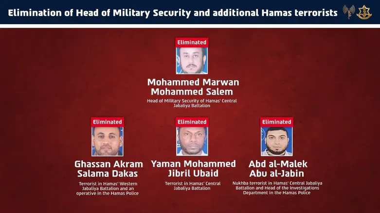 Head of Security of Hamas’ Central Jabaliya Battalion eliminated
