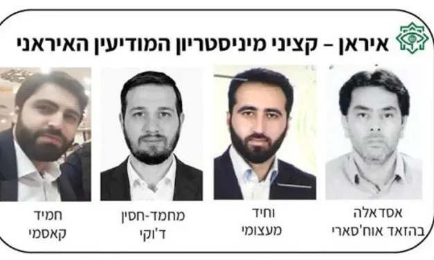 Mossad reveals: Iranian terror plot to assassinate Israeli officials foiled