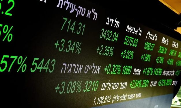 Israel on track to record year in public deals with 30 IPOs, $4.1 billion raised, report reveals