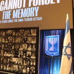 ‘An attack against humanity: Argentina marks 32 years since deadly AMIA bombing