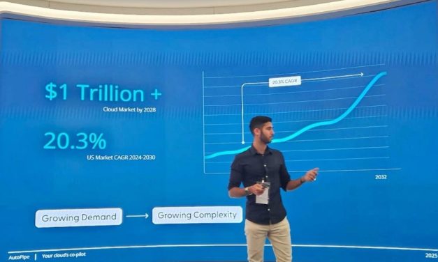 Israeli startup is using AI to shorten cloud architecture timeline