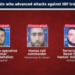IDF, Shin Bet kill Hamas terrorist who took part in the October 7 invasion in targeted strike