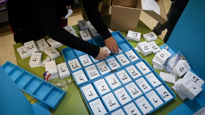 Survey: 70% of Israelis concerned over election integrity