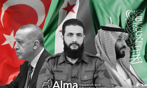The Mask of NATO Has Fallen: Turkey is revealed as a mortal threat to Israel and the West