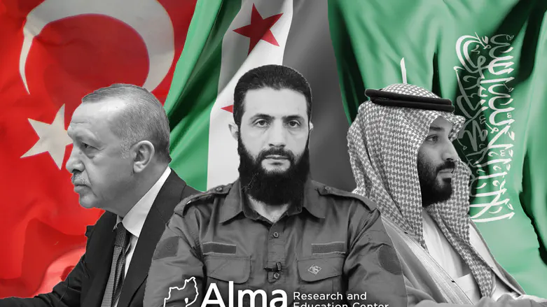 The Mask of NATO Has Fallen: Turkey is revealed as a mortal threat to Israel and the West