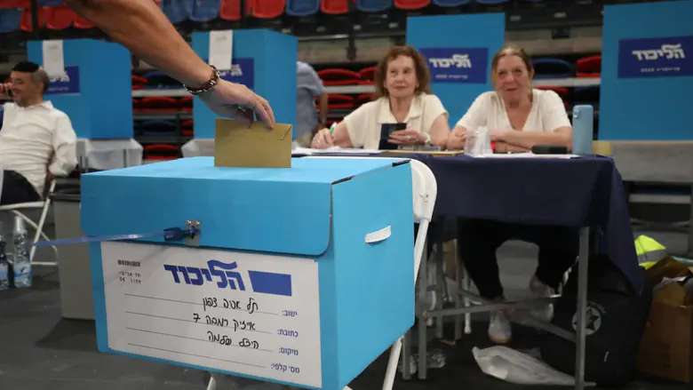 Likud primaries | With 25% of votes counted: Eli Cohen, Yariv Levin, and Amir Ohana lead