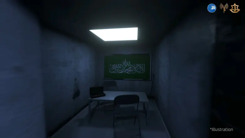 IDF reveals: Hamas uses Nasser Hospital to conduct brutal interrogations, torture