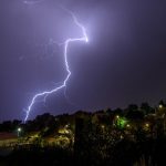 Israel to face strong winds, high gusts throughout Saturday afternoon, Meteorological Service warns